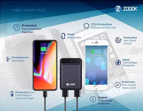 zoook powerbank iphone